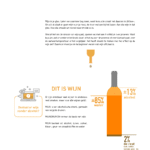 Cursusboek ik weet meer van wijn SDEN-2