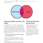Wijnboek Wine Folly Masterclass – Madeline Puckette